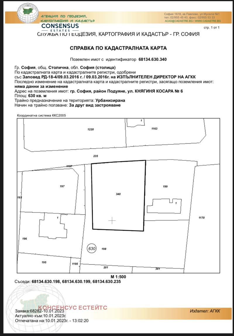 Продава ПАРЦЕЛ, гр. София, област София-град, снимка 3 - Парцели - 47349263