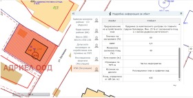 Обява продава парцел, град София, Павлово