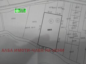   | Imot.bg    2