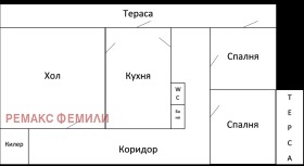 ������ ������� 3-�����