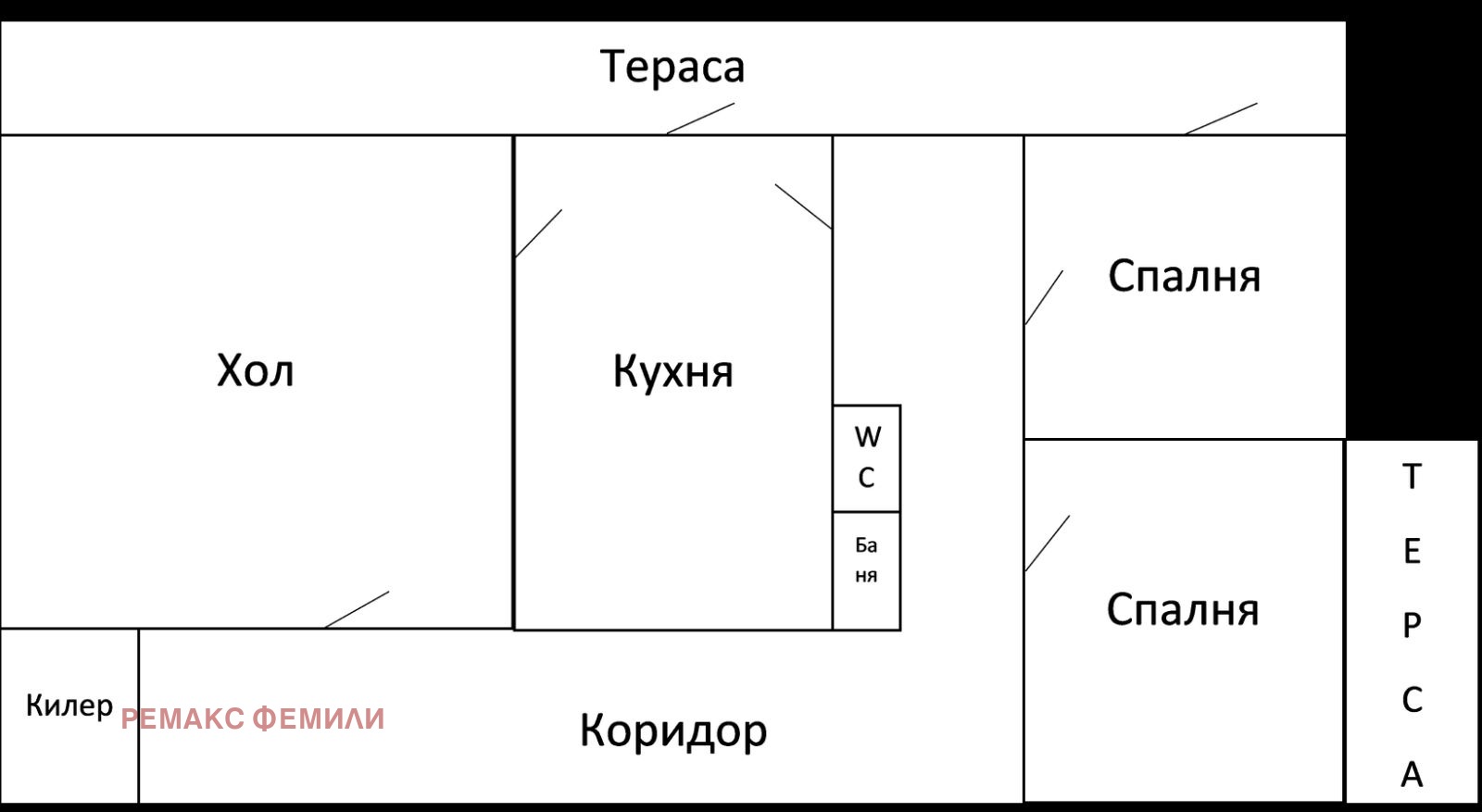 Продава 3-СТАЕН, гр. Варна, Чайка