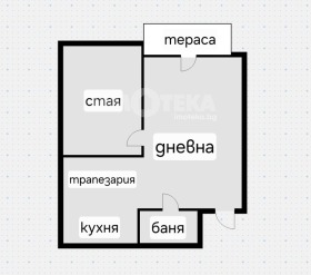  2- | Imot.bg    4