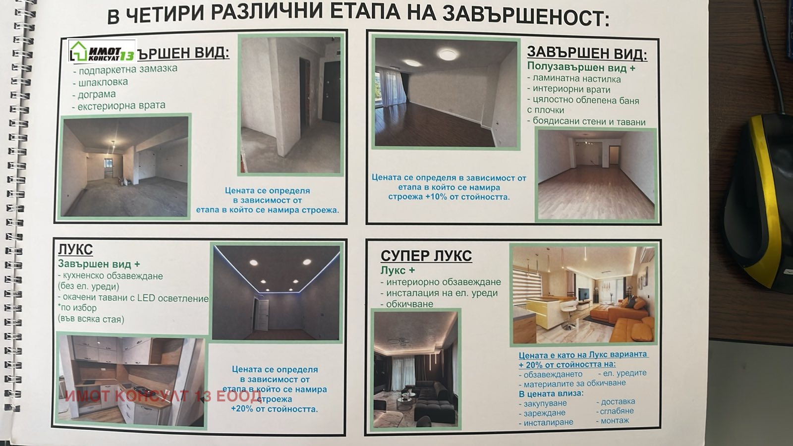 Продава БИЗНЕС ИМОТ, гр. Плевен, Широк център, снимка 11 - Други - 54124764