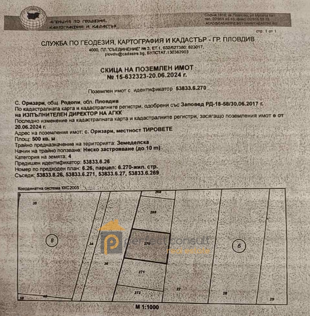 ������� ������ | Imot.bg � ����������� 1