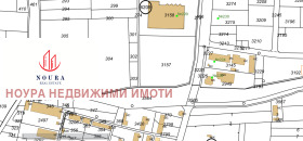 ������� ���������� ���� | Imot.bg � ����� ������ 2