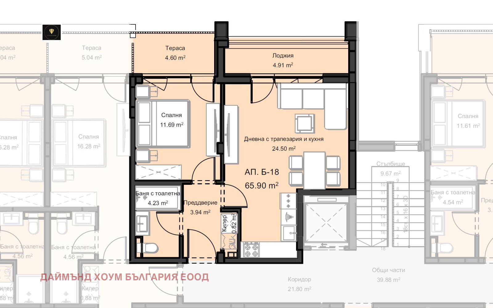 ������� 2-����� | Imot.bg � ����������� 2