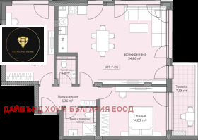 2 camere da letto Ostromila, Plovdiv 2