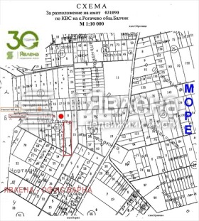 ������� ������ | Imot.bg � ����� ������ 2