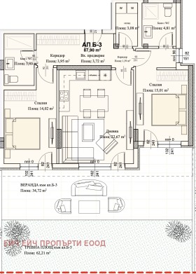  3- | Imot.bg    3