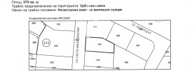 ������� ������ | Imot.bg � ����� ������ 5
