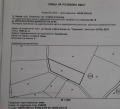 Продава ПАРЦЕЛ, гр. София, гр. Банкя, снимка 2