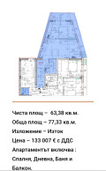 Продава 2-СТАЕН, град София, Овча купел 1 • 140000 € / 273816.20 лв. • 78220300 3