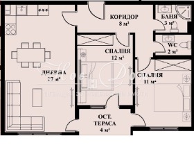 Продажба на имоти в Люлин 5, град София — страница 8 - изображение 1 