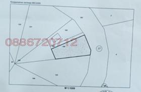 ������� ������ | Imot.bg � ����� ������ 9