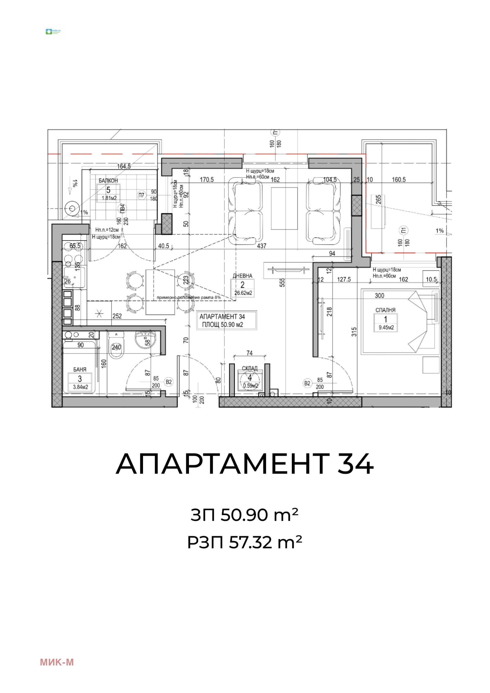 ������� 2-����� | Imot.bg � ����������� 2