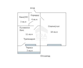 ������� 2-����� | Imot.bg � ����� ������ 10