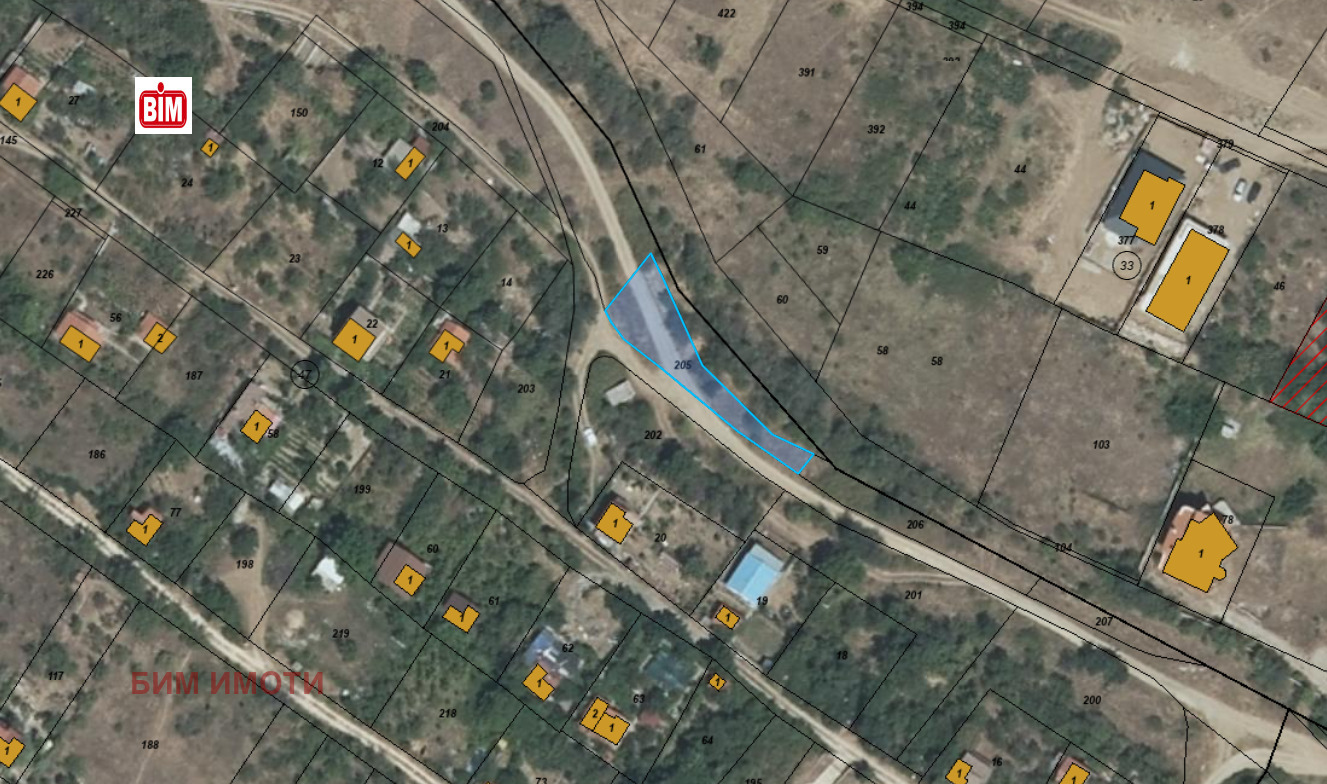 ������� ���������� ���� | Imot.bg � ����������� 2