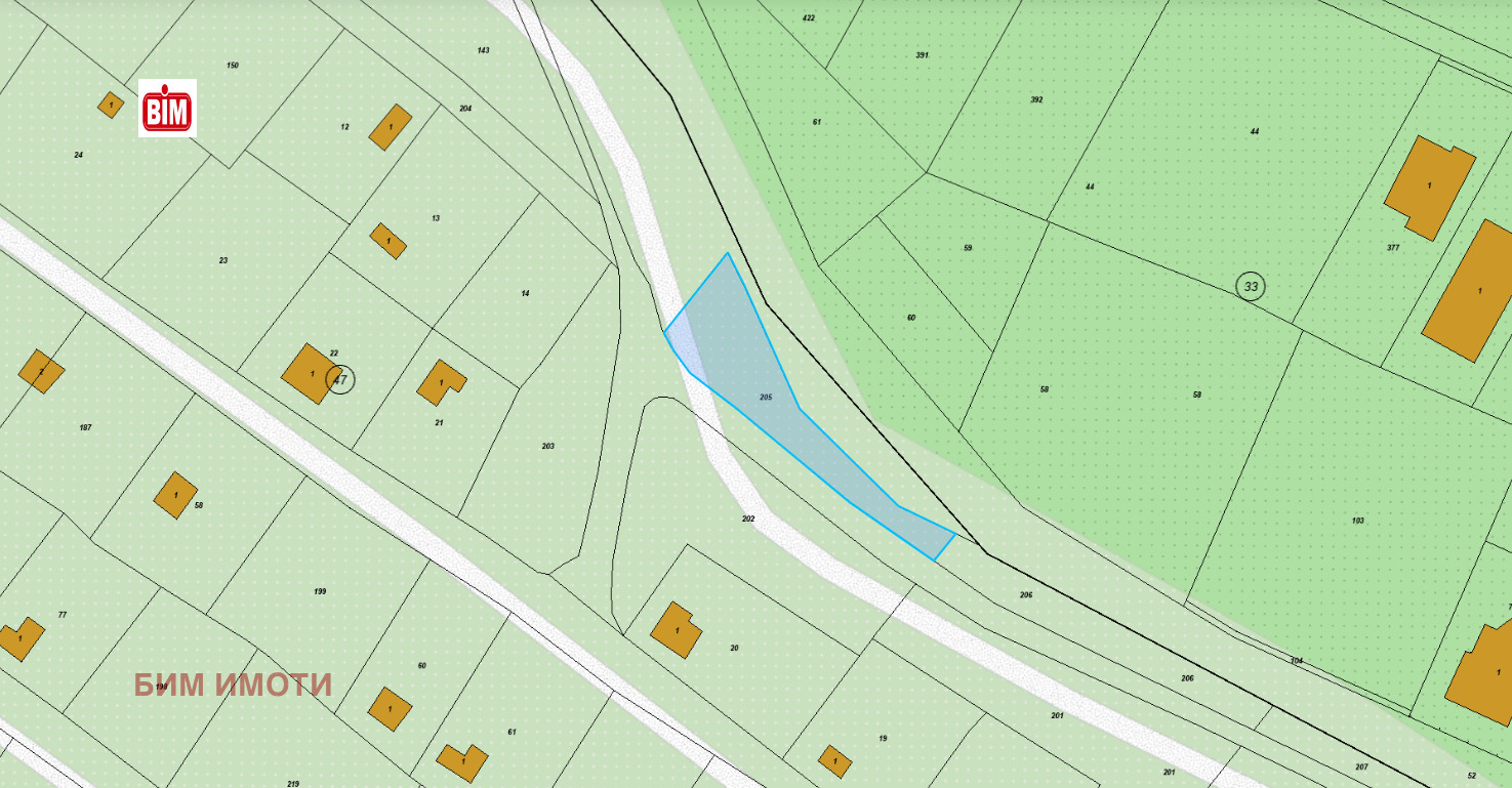 ������� ���������� ���� | Imot.bg � ����������� 1