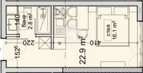  1- | Imot.bg    4