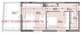 Продажба на двустайни апартаменти в град София — страница 7 - изображение 8 