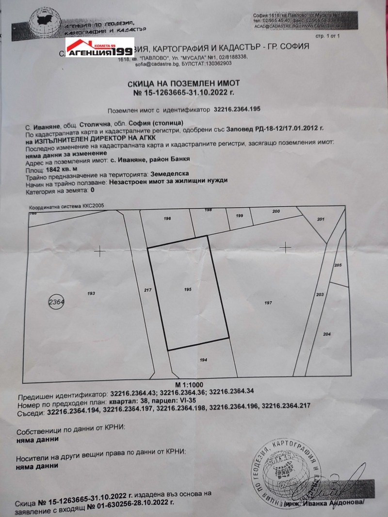 Продава ПАРЦЕЛ в град София, с. Иваняне - 1842 кв.м / 423 660 € » 828 606.94 лв., АГЕНЦИЯ 199 (КОМЕТА 99 ЕООД)