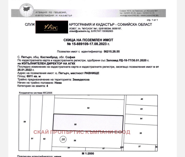 ������� ������ | Imot.bg � ����������� 1