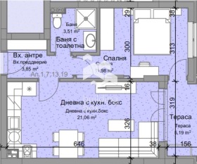  2- | Imot.bg    5