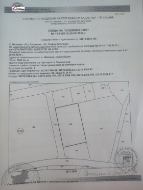 Продается Сюжет
