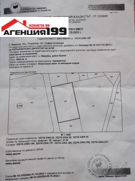 ПАРЦЕЛ, 1 842 m2