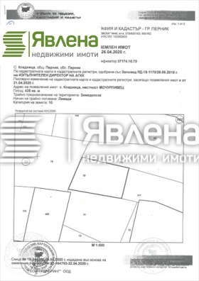 Сюжет Кладница, область Перник