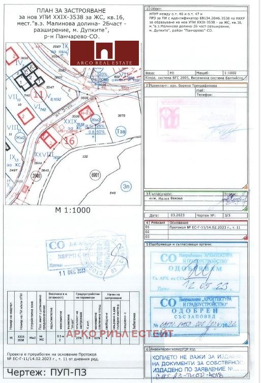 For Sale  Plot Sofia , v.z.Malinova dolina , 1850 sq.m | 48992201 - image [10]