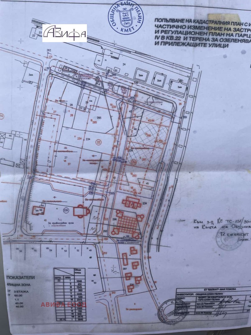 Продава ПАРЦЕЛ, с. Гара Елин Пелин, област София област, снимка 4 - Парцели - 47369381