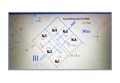 Продава ПАРЦЕЛ, област София, с. Гурмазово • 41000 € • 63503305 — Holmes.bg
