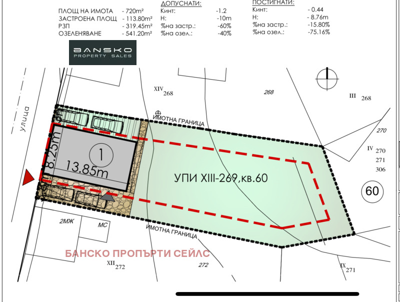 Продава КЪЩА в област Благоевград, с. Долно Драглище - 720 кв.м / 84 900 € » 166 049.97 лв., БАНСКО ПРОПЪРТИ СЕЙЛС