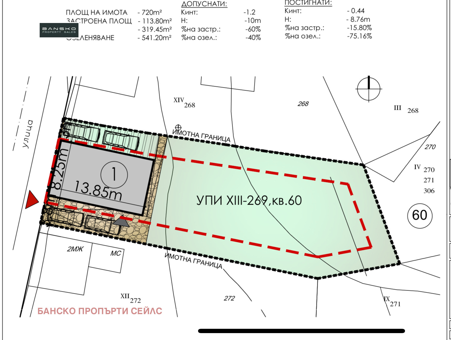 ������� ���� | Imot.bg � ����������� 1