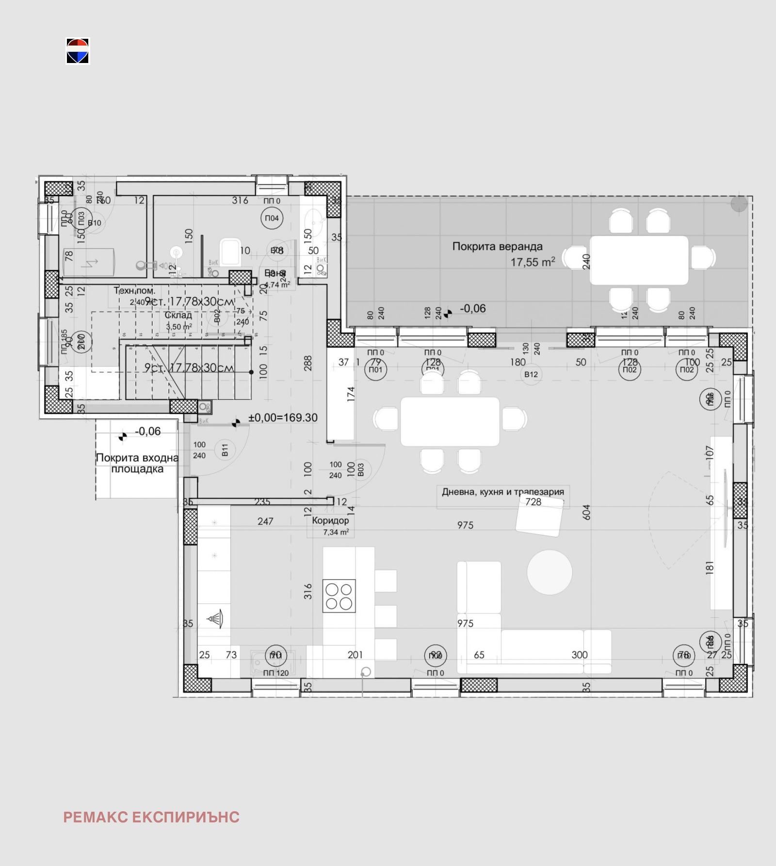 ������� ���� | Imot.bg � ����������� 5