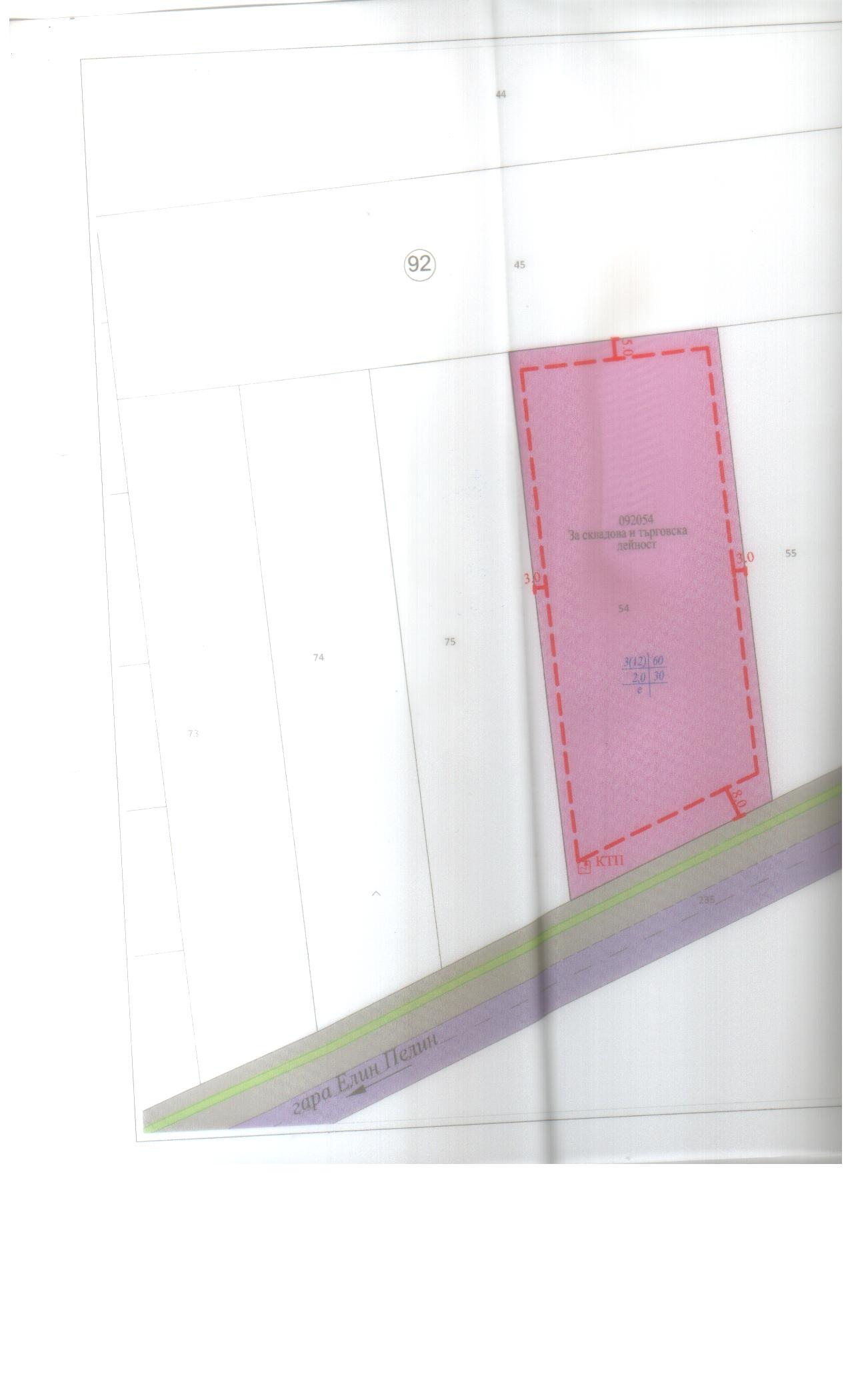 ������� ������ | Imot.bg � ����������� 1