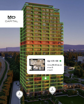 ������� 2-����� | Imot.bg � ����� ������ 2