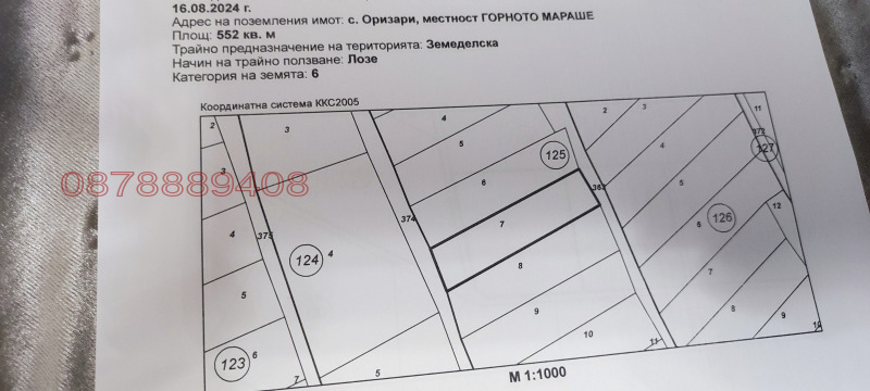 Продава ЗЕМЕДЕЛСКА ЗЕМЯ, с. Оризари, област Сливен, снимка 4 - Земеделска земя - 52832493