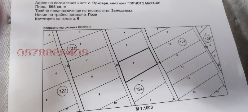 Продава ЗЕМЕДЕЛСКА ЗЕМЯ, с. Оризари, област Сливен, снимка 5 - Земеделска земя - 52832493