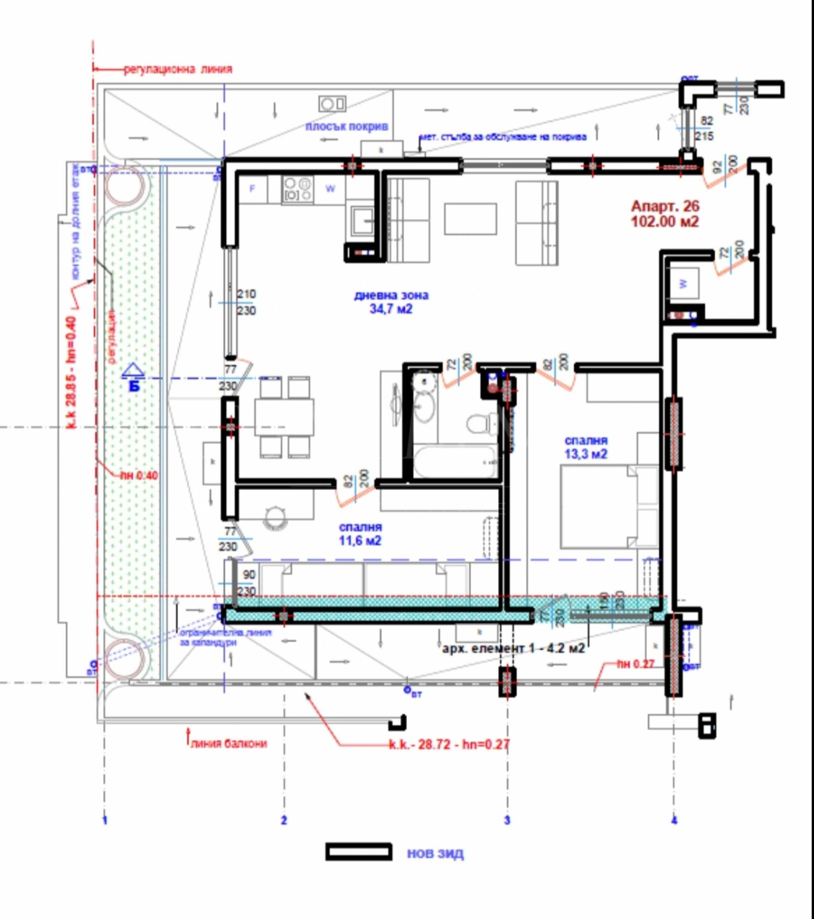 ������� 3-����� | Imot.bg � ����������� 5
