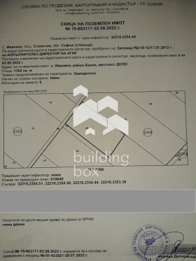 Продава парцел град София гр. Банкя - [1] 