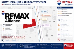 ������� ������ | Imot.bg � ����� ������ 2