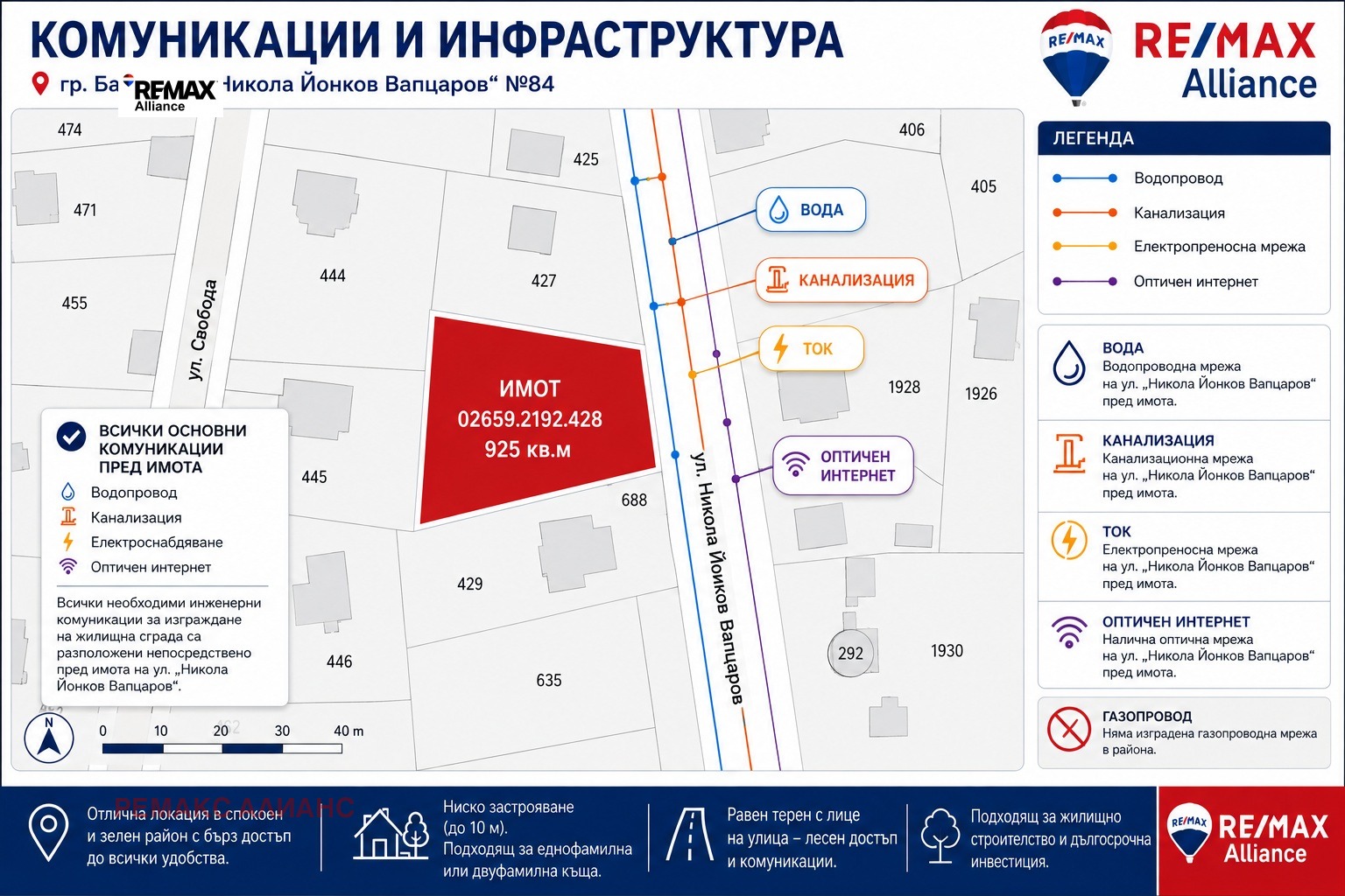 Продава ПАРЦЕЛ, гр. София, гр. Банкя, снимка 2 - Парцели - 55543273