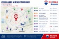 Продава ПАРЦЕЛ, гр. София, гр. Банкя, снимка 1