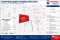 Продава  Парцел град София , гр. Банкя , 925 кв.м | 23282401 - изображение [2]