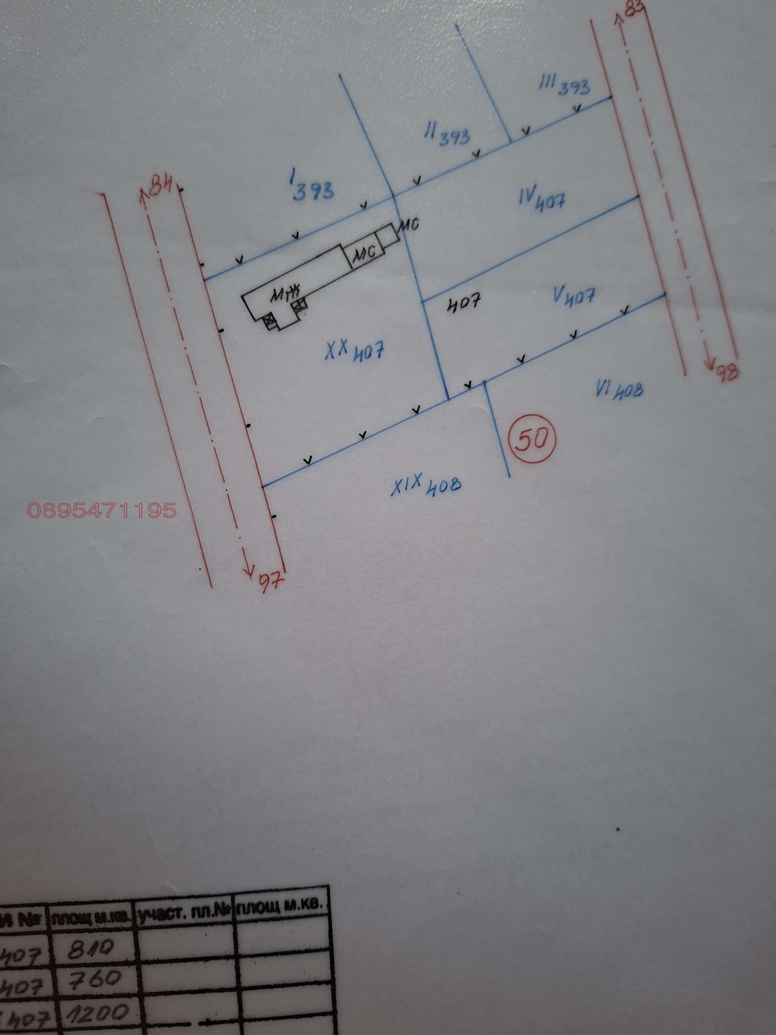 ������� ������ | Imot.bg � ����������� 1