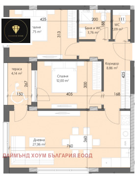  3- | Imot.bg    2