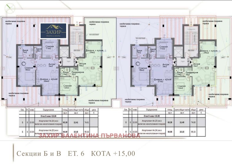 На продаж  1 спальня София , Модерно предградие , 99 кв.м | 51552285 - зображення [3]