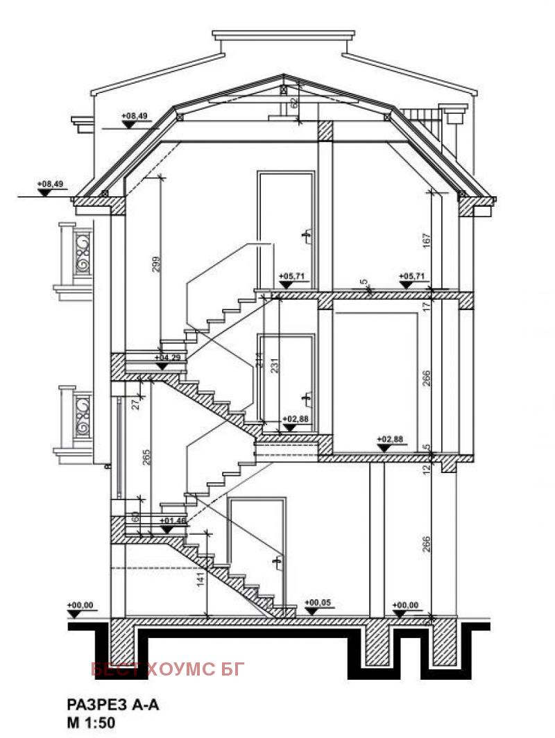 ������� ���� | Imot.bg � ����������� 9
